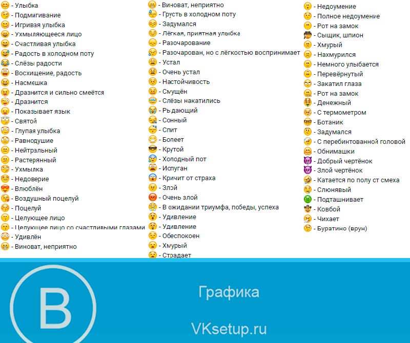 Что значат смайлики в тг. Значение смайликов ватсап расшифровка. Обозначение смайликов в ватсапе расшифровка. Что означают смайлики расшифровка в ватсапе. Значение смайликов в телеграмме расшифровка на русском.