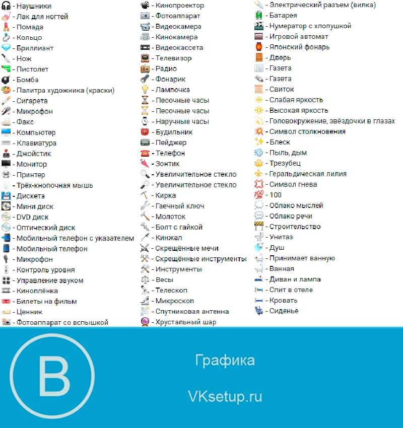 Значение эмодзи в ватсапе. Значение смайликов. Обозначение смайликов в ВКОНТАКТЕ. Что значит смайлик. Что означают смайлики расшифровка.